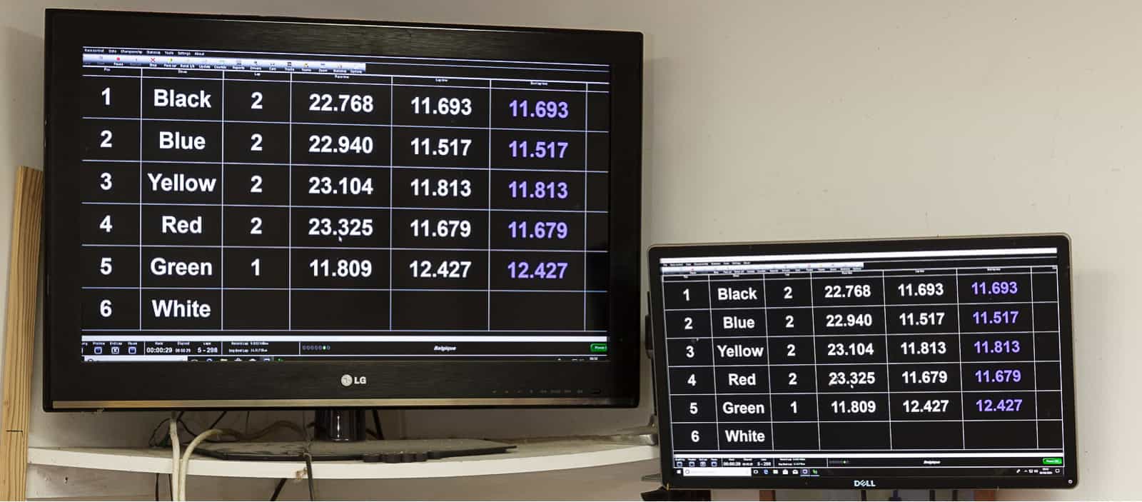 PC Screens with slot car lap times